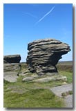 Peak District